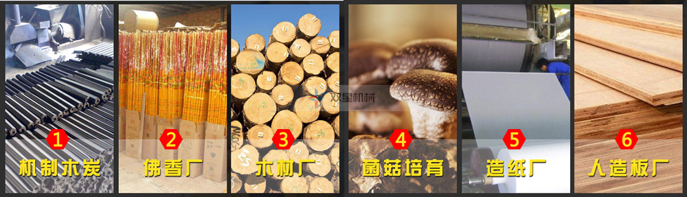 木材粉碎機(jī)用途