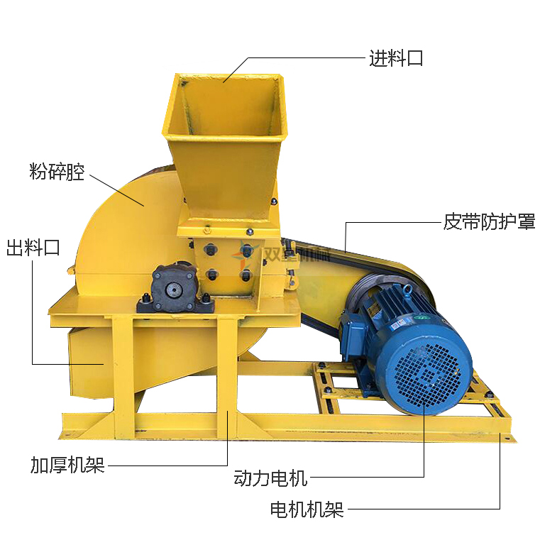 <a href='http://hbmcsl.com/4/417.html' target='_blank'><span>木片機(jī)</span></a>結(jié)構(gòu)